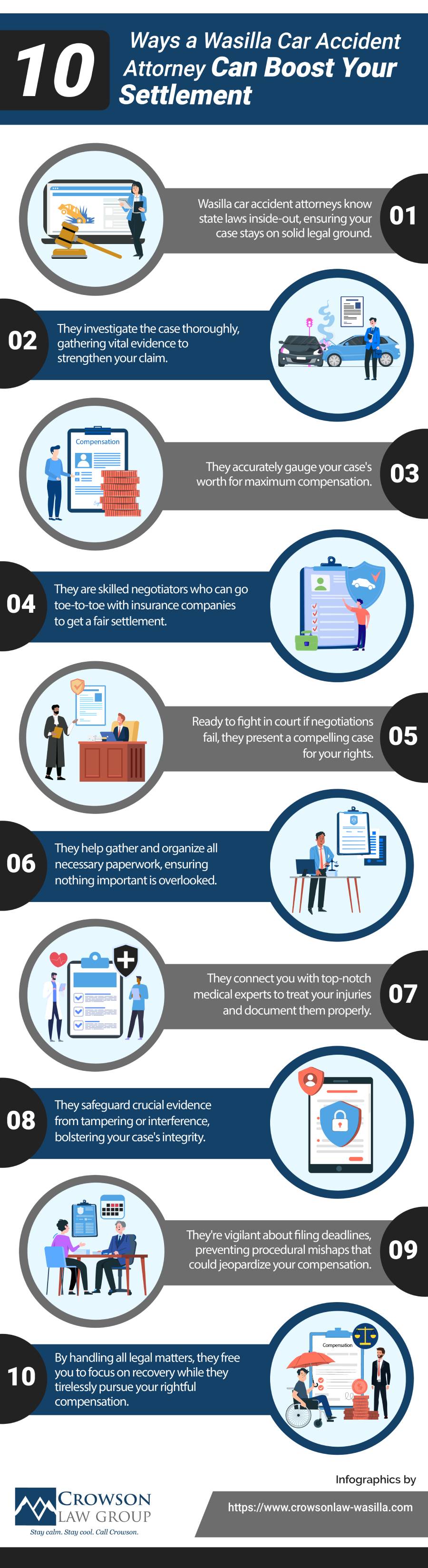 Wasilla car accident