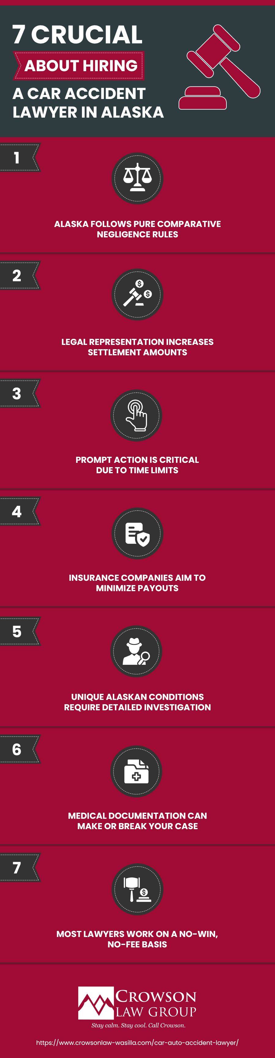 7 Crucial Facts About Hiring a Car Accident Lawyer in Alaska