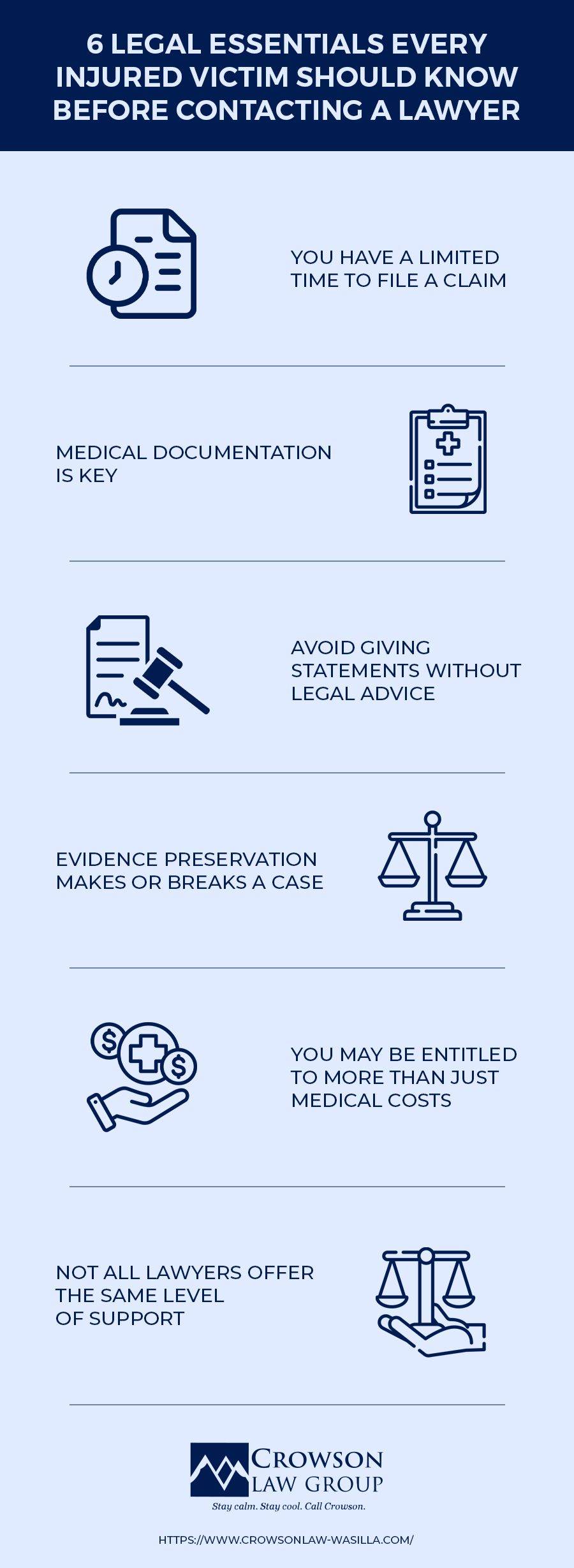 6 Legal Essentials Every Injured Victim Should Know Before Contacting a Lawyer