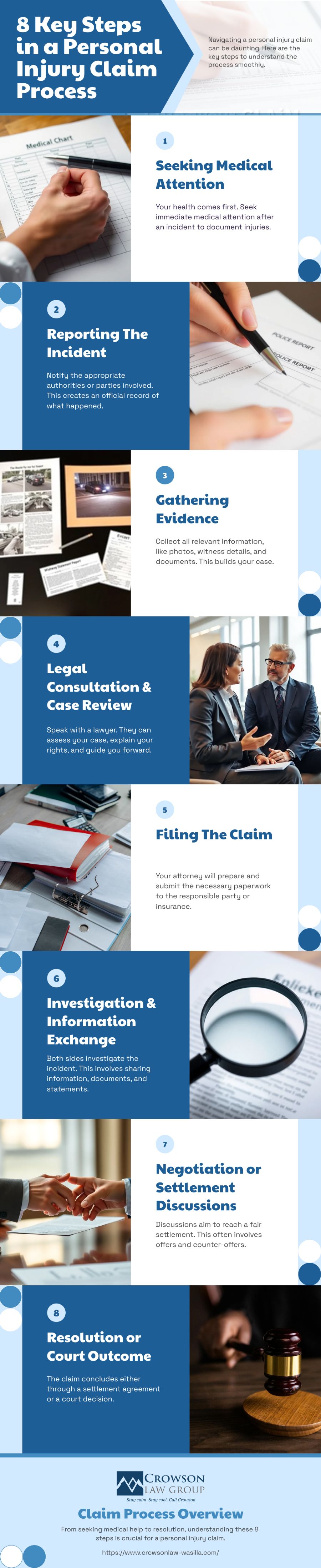 accident and personal injury lawyers