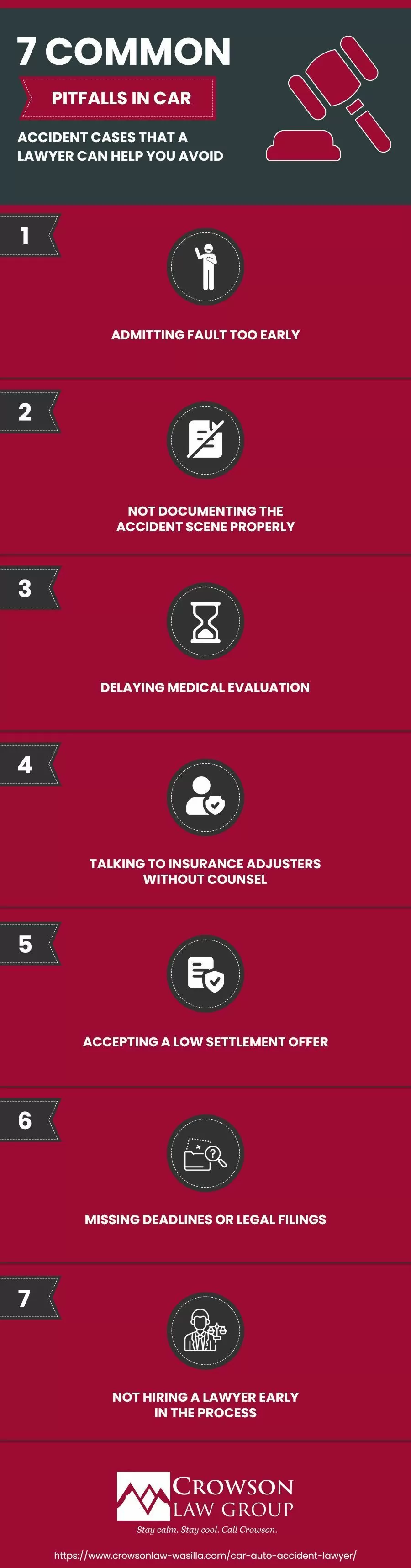 7 Common Pitfalls in Car Accident Cases That a Lawyer Can Help You Avoid